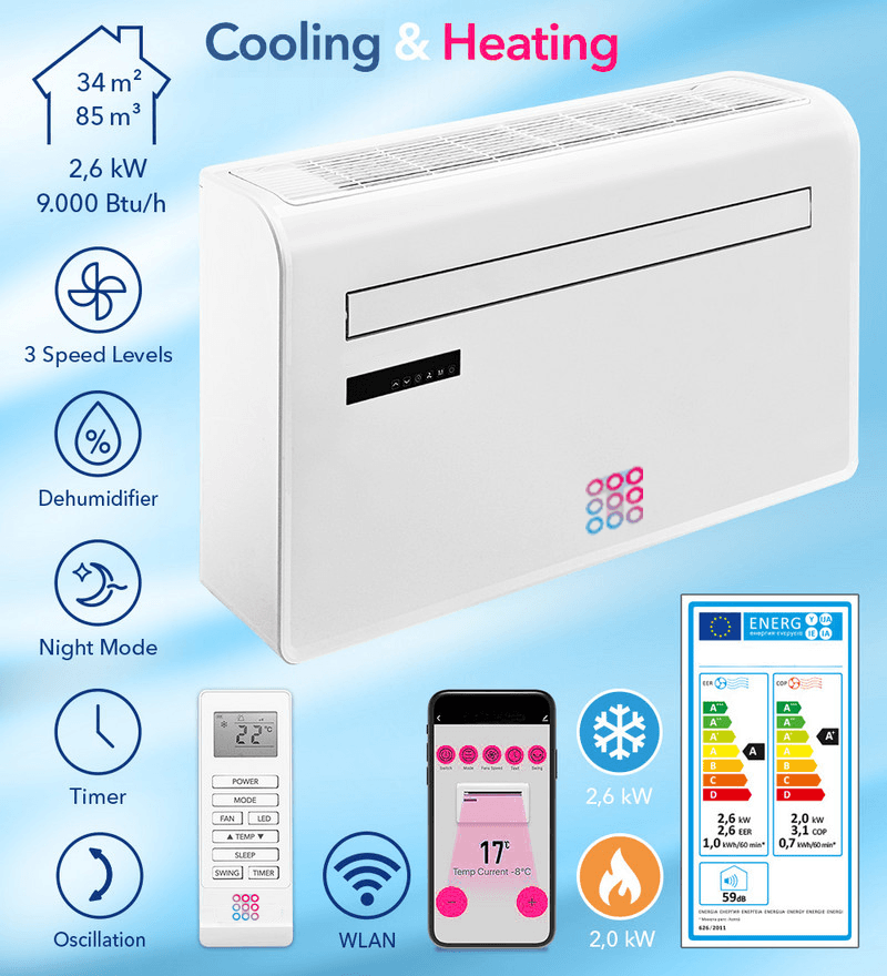 Coolright 4 in 1, image 22